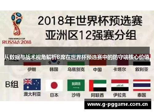 从数据与战术视角解析B席在世界杯预选赛中的防守端核心价值