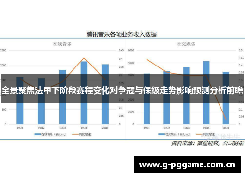 全景聚焦法甲下阶段赛程变化对争冠与保级走势影响预测分析前瞻 全景聚焦法甲下阶段赛程变化对争冠与保级走势影响预测分析前瞻